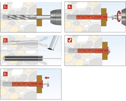 Instructions pour le montage des chevilles en cinq étapes