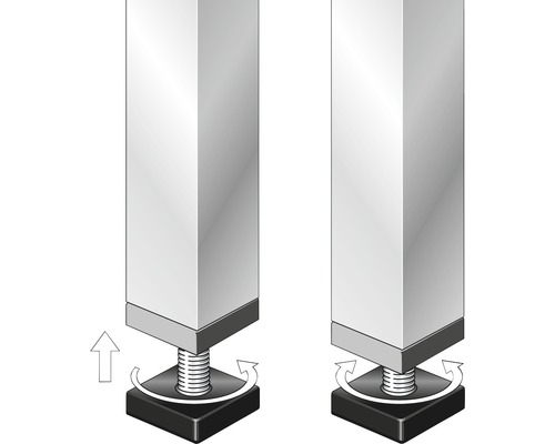 Illustration von höhenverstellbaren Möbelfüßen