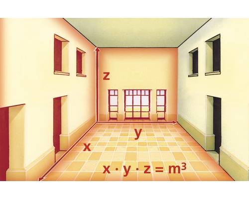 Représentation d''une pièce avec les axes x, y et z pour le calcul du volume de la pièce