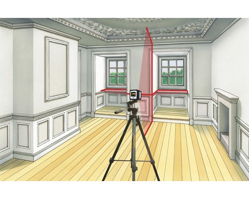 Vue d''une pièce avec un laser lignes sur un trépied projetant des lignes laser rouges sur les murs