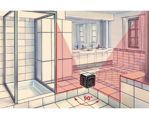 Laser de lignes d''angle dans une salle de bains avec cabine de douche et lavabo