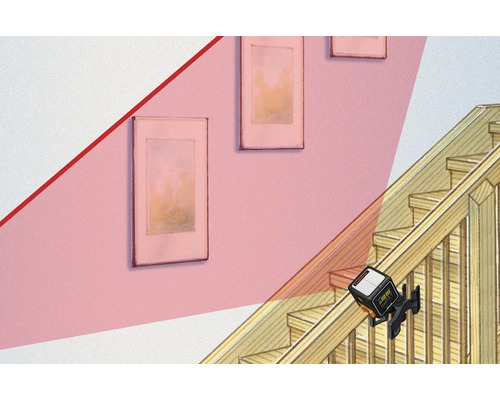 Illustration d''un escalier avec des tableaux au mur, alignés avec un laser lignes croisées