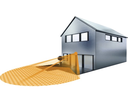 Außenansicht eines Hauses mit Überwachungskamera und Erfassungsbereich