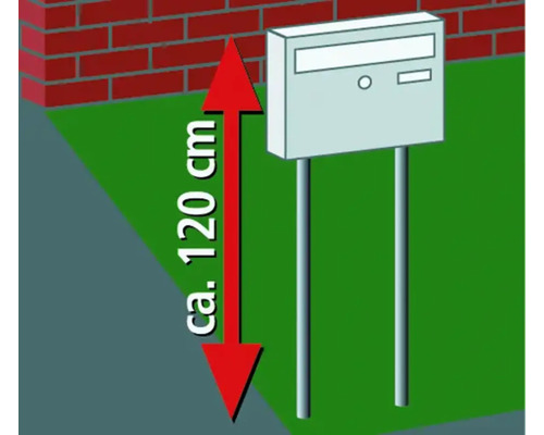 Illustration einer Briefkastenhöhe von circa 120 Zentimetern