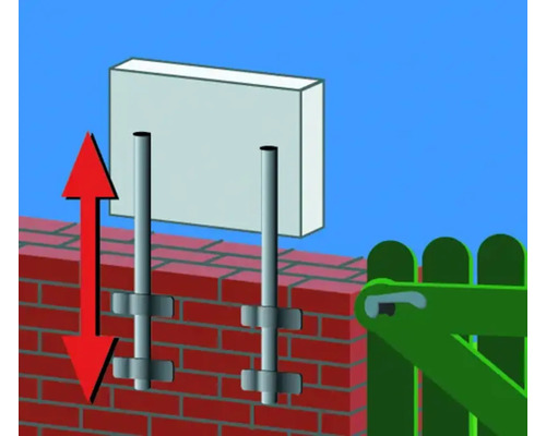 Illustration einer Torbefestigung an einer Mauer mit Höhenverstellung.