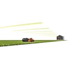 Radio Link WORX für alle Landroid Mähroboter 2019