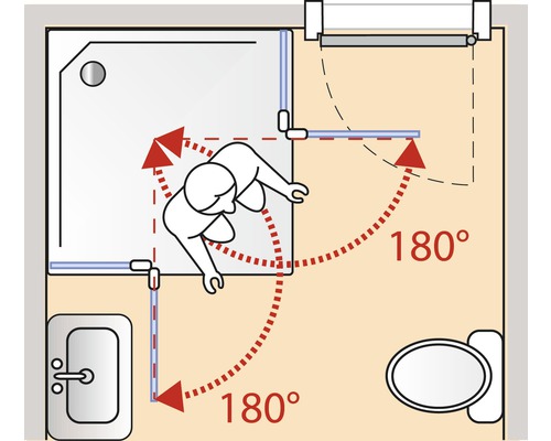 Grundriss eines Badezimmers mit Dusche, Waschbecken, Toilette und Bewegungsfreiheit