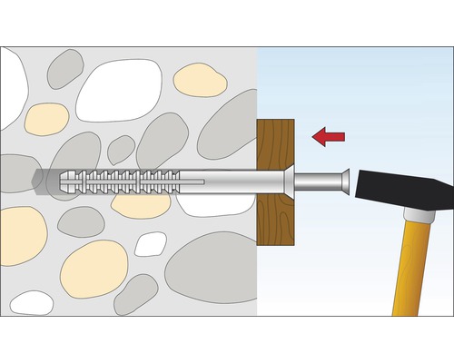 Illustration d''une fixation par cheville avec un marteau dans un mur