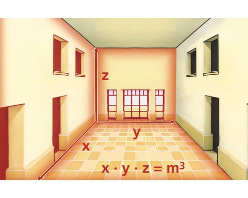 Illustration d''une pièce pour le calcul du volume