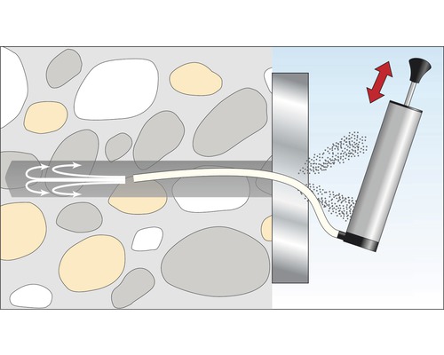 Illustration d''un nettoyage de trou de forage avec soufflette et tuyau de nettoyage