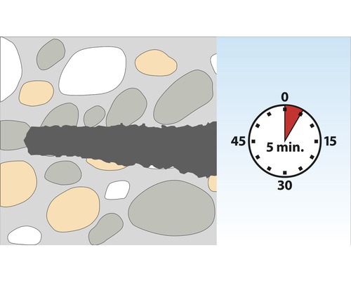 Représentation d''une réparation de maçonnerie avec un temps de prise de cinq minutes