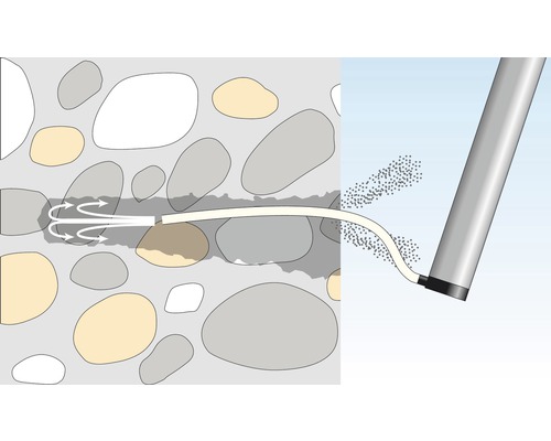 Représentation schématique de l''injection de fissures dans la maçonnerie