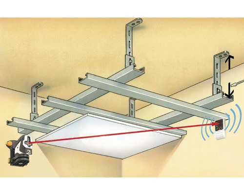Montage d''une construction de plafond avec laser