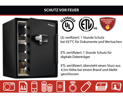 Geöffneter, feuerfester Safe mit UL und ETL Zertifizierung