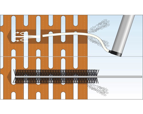 Darstellung der Reinigung eines Wärmetauschers mit einer Bürste und Druckluft