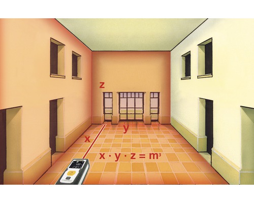 Vue d''une pièce avec télémètre laser pour calculer le volume