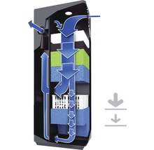 Aquarium-Innenfilter Juwel Bioflow L Aquarium bis 400 l bis 1000 l/h