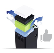 Aquarium-Innenfilter Juwel Bioflow L Aquarium bis 400 l bis 1000 l/h