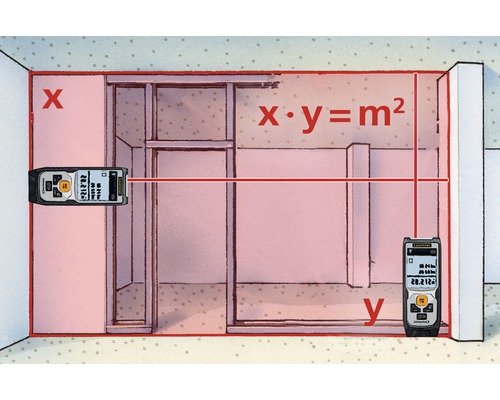 Mesure de pièce avec des télémètres laser pour calculer la superficie