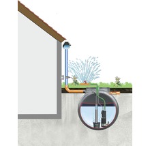 Installation de récupération d'eau de pluie Akzent B 2100 litres-thumb-3
