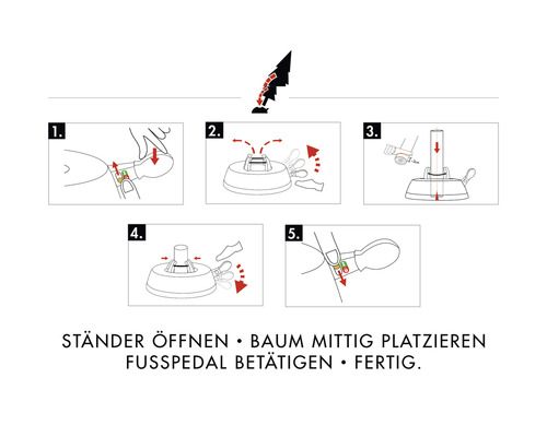 Anleitung zur Verwendung eines Christbaumständers mit Fußpedal