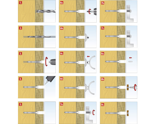 Anleitung zur Montage eines Dübels in einer Holzwand in acht Schritten