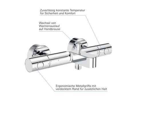 Aufputz Thermostatarmatur mit ergonomischen Metallgriffen für Bad und Dusche