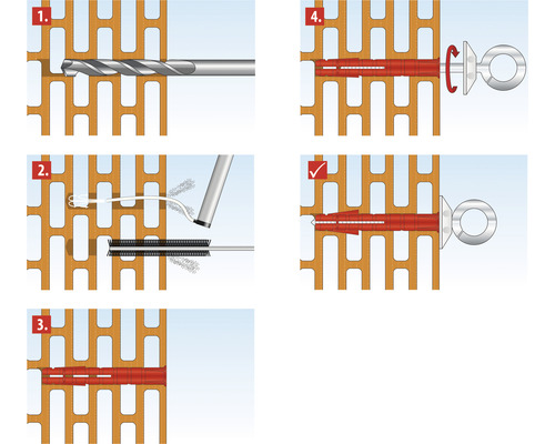 Instructions pour le montage de chevilles dans la maçonnerie