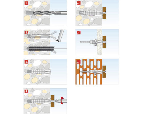 Instructions pour le montage des chevilles en quatre étapes