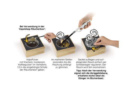 Anleitung zur Verwendung einer Räucherbox mit Räucherpulver und Kaffeepulver.