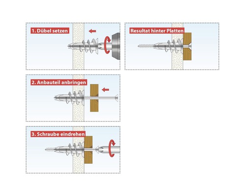 Anleitung zur Dübelmontage in drei Schritten