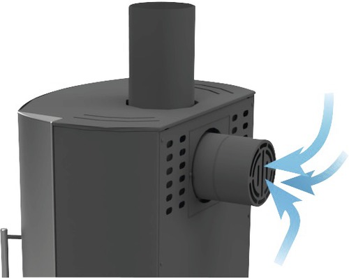 Kaminofen mit Luftstromanzeige