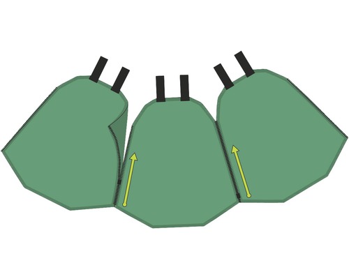 Sac de plantation en plusieurs parties avec fermeture éclair et poignées de transport