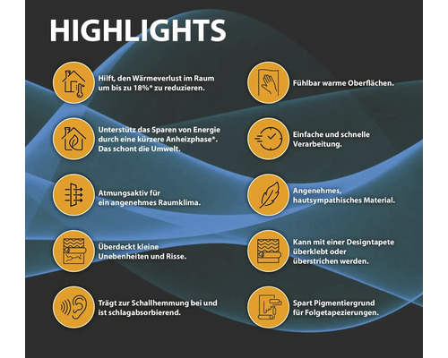 Vliestapete 39385-1 Thermowall Energiespartapete weiß 10,05 x 0,53 m