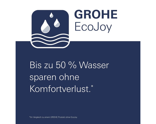 Logo Grohe EcoJoy, fonction d''économie d''eau