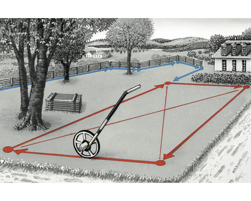 Illustration d''une roue de mesure pour le calcul de surfaces dans le jardin