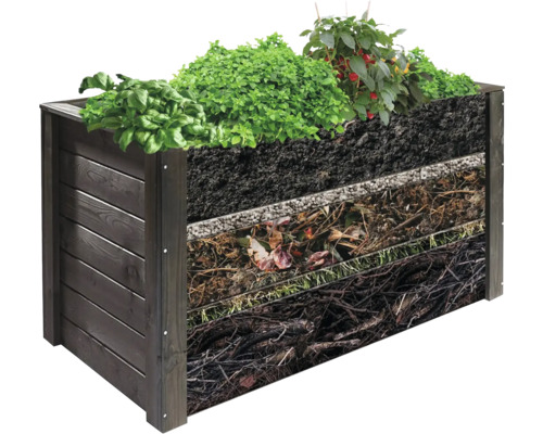 Hochbeet mit verschiedenen Schichten und Bepflanzung