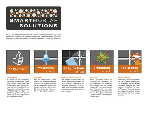 Informationen zu den Eigenschaften von PCI Nanofug Premium Fugenmörtel: einfache Verarbeitung, Wasserabweisung, leichte Reinigung, Schutz vor Schimmel und Bakterien, Widerstandsfähigkeit