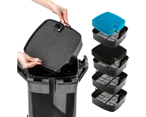 Aquarium Aussenfilter mit Filterkörben und Filterschwämmen