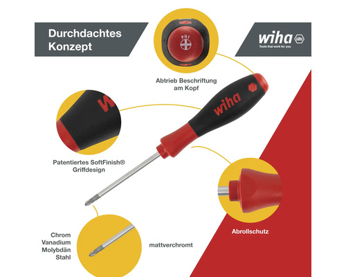 Tournevis Wiha avec lame en acier chrome-vanadium-molybdène et manche SoftFinish