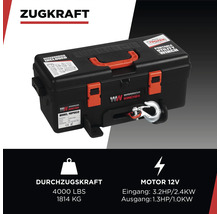 Treuil électrique portable avec accessoires dans un coffret