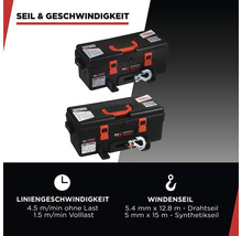 Deux treuils électriques portables dans un boîtier noir avec des accents orange