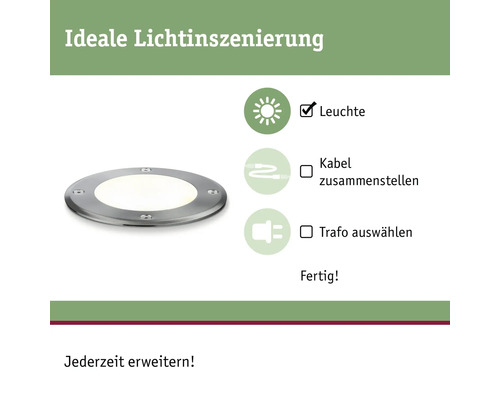 Bodeneinbaustrahler Installationshinweis