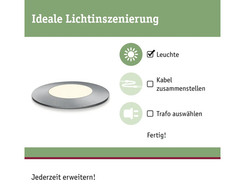 Spot encastrable pour éclairage avec instructions pour la sélection des câbles et la sélection du transformateur