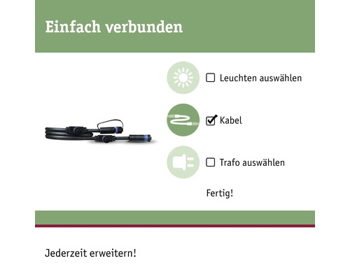 Câble de connexion pour systèmes d''éclairage