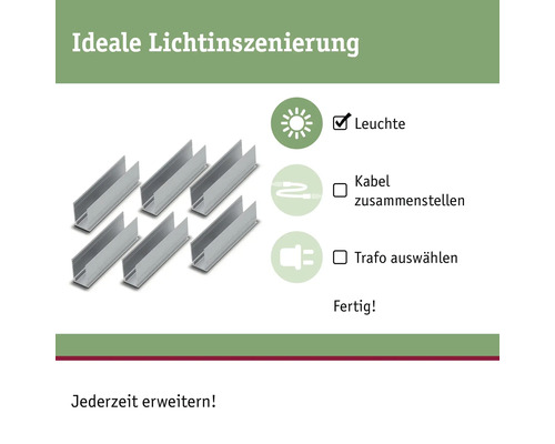 Six profilés en U pour la mise en scène de la lumière