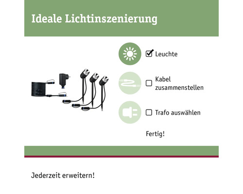Éclairage idéal avec spots, câbles et transformateur.