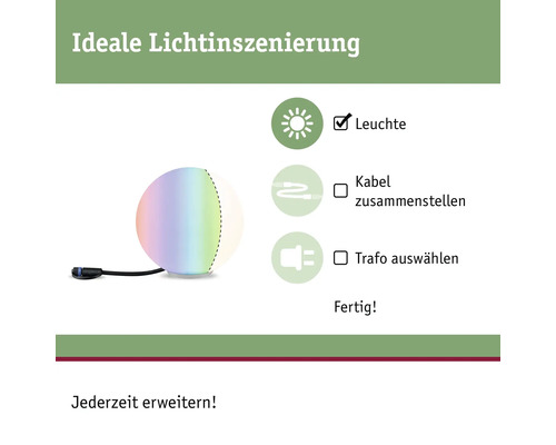 Représentation conceptuelle d''une lampe colorée avec les accessoires correspondants