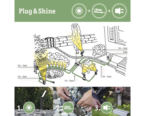 Plug and Shine System Aufbauanleitung für Gartengestaltung mit Leuchten, Kabel und Trafo