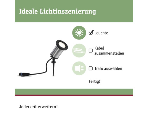 Instructions d''installation du projecteur de sol
